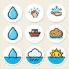 Arkusz naklejek: ikony wody