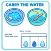 Szablon gry 'Przenosimy wodę' — instrukcja i plansza