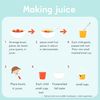 Instrukcja stanowiska: Robimy sok (krok po kroku)