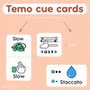 Karty sygnałów tempa — wolno / szybko / staccato