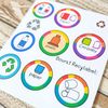 Etykiety na kosze recyklingowe