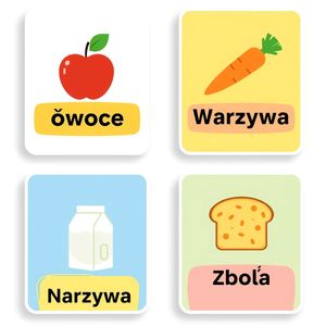 Karty kategorii do sortowania (Owoce / Warzywa / Nabiał / Zboża)