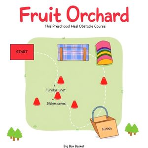 Plansza toru przeszkód 'Owocowy Sad' (mapa instrukcyjna)