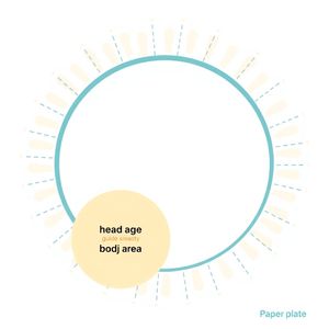 Szablon papierowego talerzyka — baza postaci