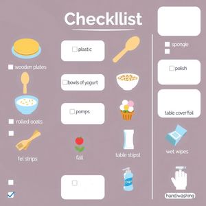 Lista materiałów i higiena (checklista)