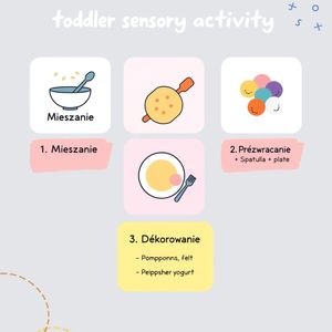 Plakat instrukcyjny: 3 stacje