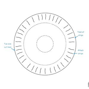Szablon — papierowy talerzyk / okrąg z pomocnymi liniami