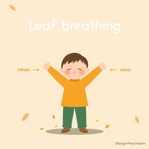 Plakat/obraz wyciszający: Oddychanie liścia