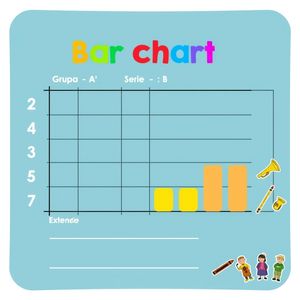 Plakat wykresu słupkowego (do zapisu wyników)