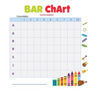 Plakat wykresu słupkowego (do zapisu wyników)