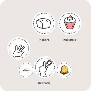 Karty ról — odznaki do wydruku