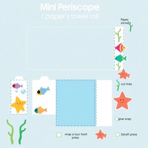 Szablon mini-peryskopu (rolka do dekoracji)