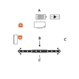 Plan rotacji stacji (widok z góry)