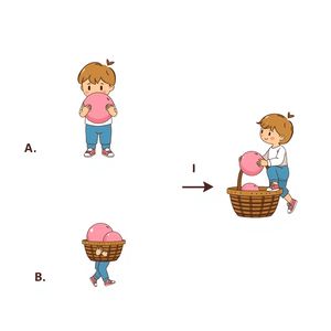 Ilustracja instrukcyjna: Przenosimy kwiatuszki