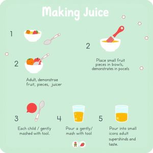 Instrukcja stanowiska: Robimy sok (krok po kroku)