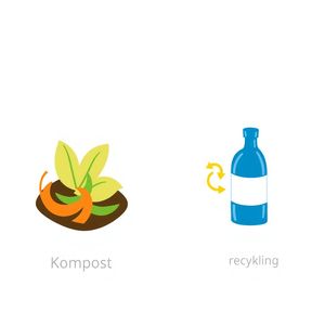 Plakat: Kompost i Recykling
