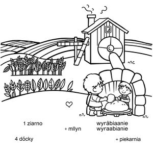 Kolorowanka — Etapy powstawania chleba