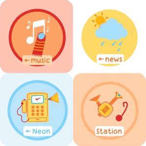 Znaki stacji (Muzyka / Pogoda / Wiadomości / Dźwięki)