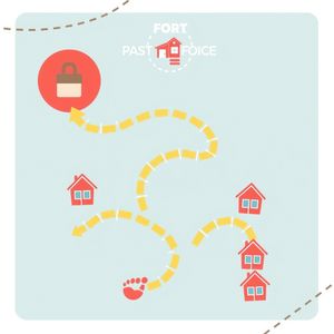 Mapa trasy / podłogowa plansza