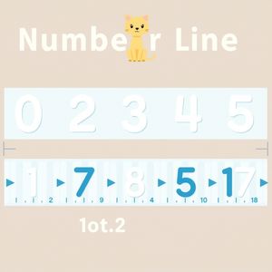 Linia liczb 0–10 z kotkami