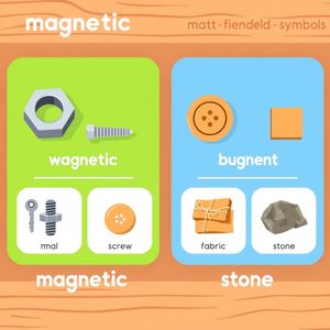 Karty porównawcze: magnetyczne vs niemagnetyczne