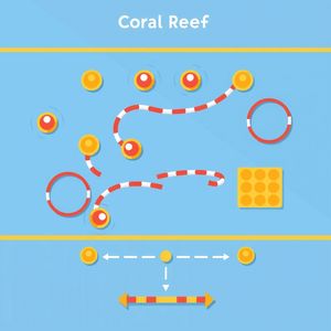 Stanowisko C — Rafa koralowa (tor przeszkód)