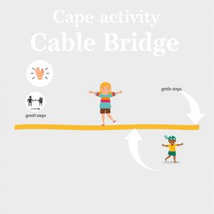 Plakat: Most kablowy — instrukcja zabawy