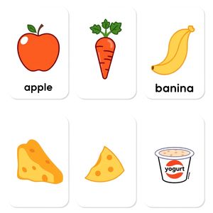 Karty produktów (flashcards)