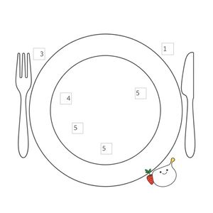 Plansza do rysowania 'Moje ulubione na śniadanie'