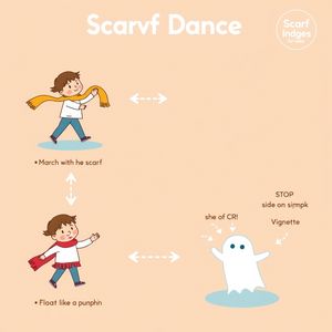 Plakat/obrazek stacji C — Tańczące szarfy