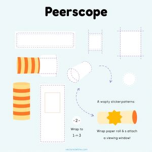 Szablon peryskopu (rulon)