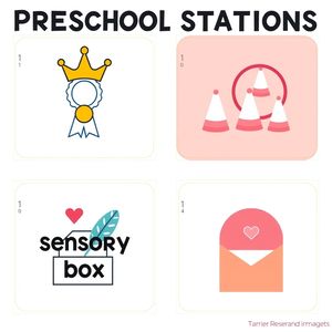 Karty stacji A–D (znaki i ikony)