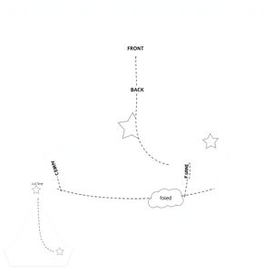 Kapelusz Marzyciela (szablon)