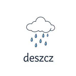 Karta: deszcz (flashcard)