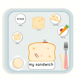 Szablon tacy / plan miejsca przy stanowisku