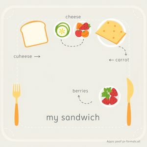 Szablon tacy / plan miejsca przy stanowisku