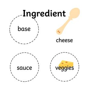Szablon tacki / podkładka do komponowania pizzy