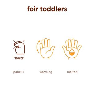 Szablon ruchów: Topiąca się czekoladka (piktogramy)