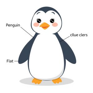 Ilustracja pingwina — cechy i części ciała