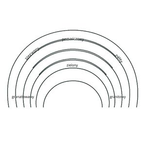 Szablon tęczy do kolażu