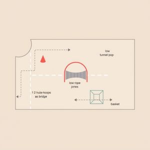 Szablon — Mapa ustawienia toru przeszkód (top-down)