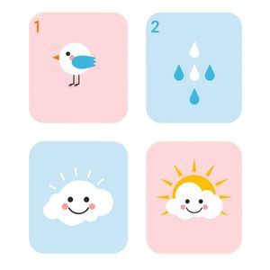 Karty-obrazki: ptak, deszcz, słońce, chmurka