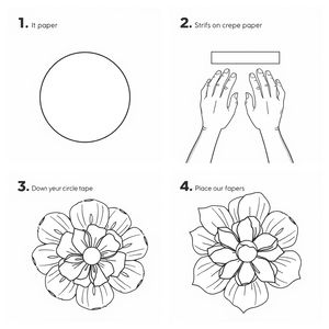 Stacja: Tworzenie prostego kwiatka — szablony i krok po kroku