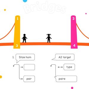 Szablon 'Mostu słów'