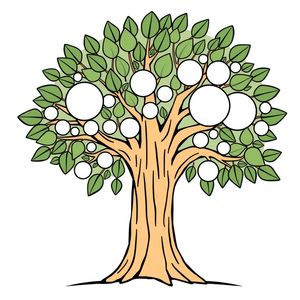 Szablon — Drzewo Emocji (duży brystol)