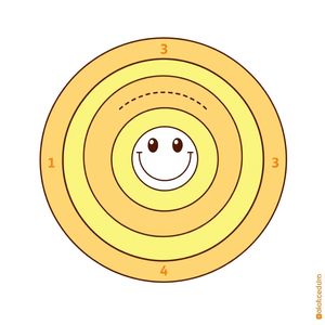 Cele do rzutu — plansza do druku