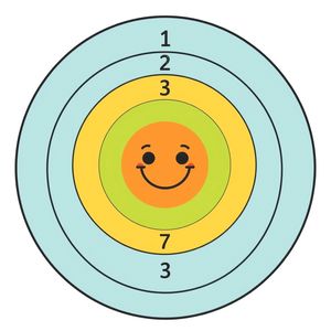 Cele do rzutu — plansza do druku