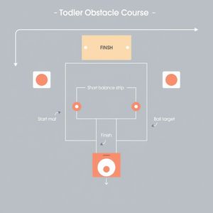 Szablon toru przeszkód — plan do wydruku