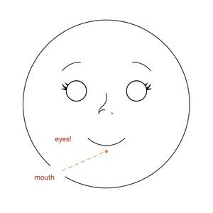 Szablon buzi do wydruku (talerek / A3)