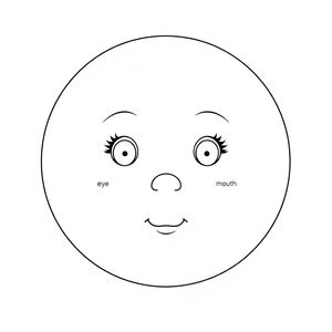 Szablon buzi do wydruku (talerek / A3)